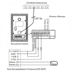 Вызывная панель BAS-IP AV-01